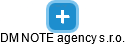 DM NOTE agency s.r.o. - náhled vizuálního zobrazení vztahů obchodního rejstříku