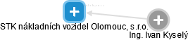 STK nákladních vozidel Olomouc, s.r.o. - náhled vizuálního zobrazení vztahů obchodního rejstříku