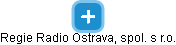 Regie Radio Ostrava, spol. s r.o. - náhled vizuálního zobrazení vztahů obchodního rejstříku