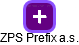 ZPS Prefix a.s. - náhled vizuálního zobrazení vztahů obchodního rejstříku