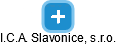 I.C.A. Slavonice, s.r.o. - náhled vizuálního zobrazení vztahů obchodního rejstříku