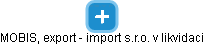 MOBIS, export - import s.r.o. v likvidaci - náhled vizuálního zobrazení vztahů obchodního rejstříku