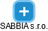 SABBIA s.r.o. - náhled vizuálního zobrazení vztahů obchodního rejstříku