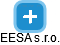 EESA s.r.o. - náhled vizuálního zobrazení vztahů obchodního rejstříku