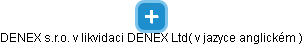 DENEX s.r.o. v likvidaci                                         DENEX Ltd( v jazyce anglickém ) - náhled vizuálního zobrazení vztahů obchodního rejstříku