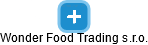 Wonder Food Trading s.r.o. - náhled vizuálního zobrazení vztahů obchodního rejstříku