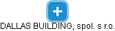 DALLAS BUILDING, spol. s r.o. - náhled vizuálního zobrazení vztahů obchodního rejstříku