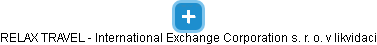 RELAX TRAVEL - International Exchange Corporation s. r. o. v likvidaci - náhled vizuálního zobrazení vztahů obchodního rejstříku