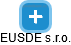 EUSDE s.r.o. - náhled vizuálního zobrazení vztahů obchodního rejstříku
