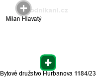Bytové družstvo Hurbanova 1184/23 - náhled vizuálního zobrazení vztahů obchodního rejstříku