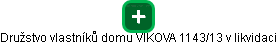 Družstvo vlastníků domu VIKOVA 1143/13 v likvidaci - náhled vizuálního zobrazení vztahů obchodního rejstříku