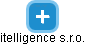 itelligence s.r.o. - náhled vizuálního zobrazení vztahů obchodního rejstříku
