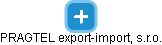 PRAGTEL export-import, s.r.o. - náhled vizuálního zobrazení vztahů obchodního rejstříku