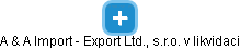 A & A Import - Export Ltd., s.r.o. v likvidaci - náhled vizuálního zobrazení vztahů obchodního rejstříku