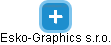 Esko-Graphics s.r.o. - náhled vizuálního zobrazení vztahů obchodního rejstříku
