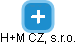 H+M CZ, s.r.o. - náhled vizuálního zobrazení vztahů obchodního rejstříku