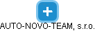 AUTO-NOVO-TEAM, s.r.o. - náhled vizuálního zobrazení vztahů obchodního rejstříku