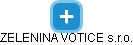 ZELENINA VOTICE s.r.o. - náhled vizuálního zobrazení vztahů obchodního rejstříku