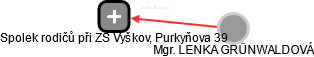 Spolek rodičů při ZŠ Vyškov, Purkyňova 39 - náhled vizuálního zobrazení vztahů obchodního rejstříku