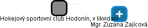 Hokejový sportovní club Hodonín, v likvidaci - náhled vizuálního zobrazení vztahů obchodního rejstříku