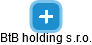 BtB holding s.r.o. - náhled vizuálního zobrazení vztahů obchodního rejstříku