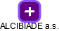 ALCIBIADE a.s. - náhled vizuálního zobrazení vztahů obchodního rejstříku