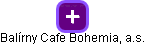 Balírny Cafe Bohemia, a.s. - náhled vizuálního zobrazení vztahů obchodního rejstříku