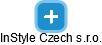 InStyle Czech s.r.o. - náhled vizuálního zobrazení vztahů obchodního rejstříku