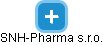 SNH-Pharma s.r.o. - náhled vizuálního zobrazení vztahů obchodního rejstříku