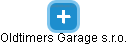 Oldtimers Garage s.r.o. - náhled vizuálního zobrazení vztahů obchodního rejstříku