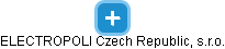 ELECTROPOLI Czech Republic, s.r.o. - náhled vizuálního zobrazení vztahů obchodního rejstříku