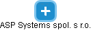 ASP Systems spol. s r.o. - náhled vizuálního zobrazení vztahů obchodního rejstříku