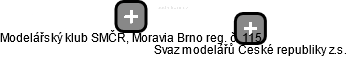 Modelářský klub SMČR, Moravia Brno reg. č. 115 - náhled vizuálního zobrazení vztahů obchodního rejstříku