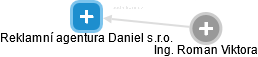 Reklamní agentura Daniel s.r.o. - náhled vizuálního zobrazení vztahů obchodního rejstříku
