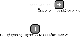 Český kynologický svaz ZKO Uničov - 086 z.s. - náhled vizuálního zobrazení vztahů obchodního rejstříku