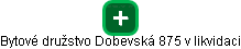 Bytové družstvo Dobevská 875 v likvidaci - náhled vizuálního zobrazení vztahů obchodního rejstříku