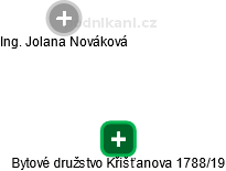 Bytové družstvo Křišťanova 1788/19 - náhled vizuálního zobrazení vztahů obchodního rejstříku