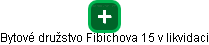 Bytové družstvo Fibichova 15 v likvidaci - náhled vizuálního zobrazení vztahů obchodního rejstříku