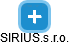 SIRIUS.s.r.o. - náhled vizuálního zobrazení vztahů obchodního rejstříku