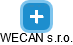 WECAN s.r.o. - náhled vizuálního zobrazení vztahů obchodního rejstříku