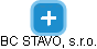BC STAVO, s.r.o. - náhled vizuálního zobrazení vztahů obchodního rejstříku