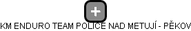 KM ENDURO TEAM POLICE NAD METUJÍ - PĚKOV - náhled vizuálního zobrazení vztahů obchodního rejstříku