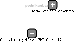 Český kynologický svaz ZKO Osek - 171 - náhled vizuálního zobrazení vztahů obchodního rejstříku