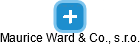 Maurice Ward & Co., s.r.o. - náhled vizuálního zobrazení vztahů obchodního rejstříku