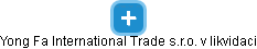 Yong Fa International Trade s.r.o. v likvidaci - náhled vizuálního zobrazení vztahů obchodního rejstříku