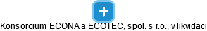 Konsorcium ECONA a ECOTEC, spol. s r.o., v likvidaci - náhled vizuálního zobrazení vztahů obchodního rejstříku