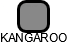 KANGAROO - náhled vizuálního zobrazení vztahů obchodního rejstříku