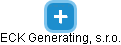 ECK Generating, s.r.o. - náhled vizuálního zobrazení vztahů obchodního rejstříku
