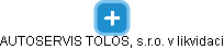 AUTOSERVIS TOLOS, s.r.o. v likvidaci - náhled vizuálního zobrazení vztahů obchodního rejstříku