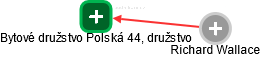 Bytové družstvo Polská 44, družstvo - náhled vizuálního zobrazení vztahů obchodního rejstříku
